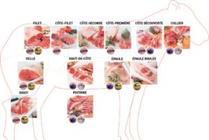 Agneau